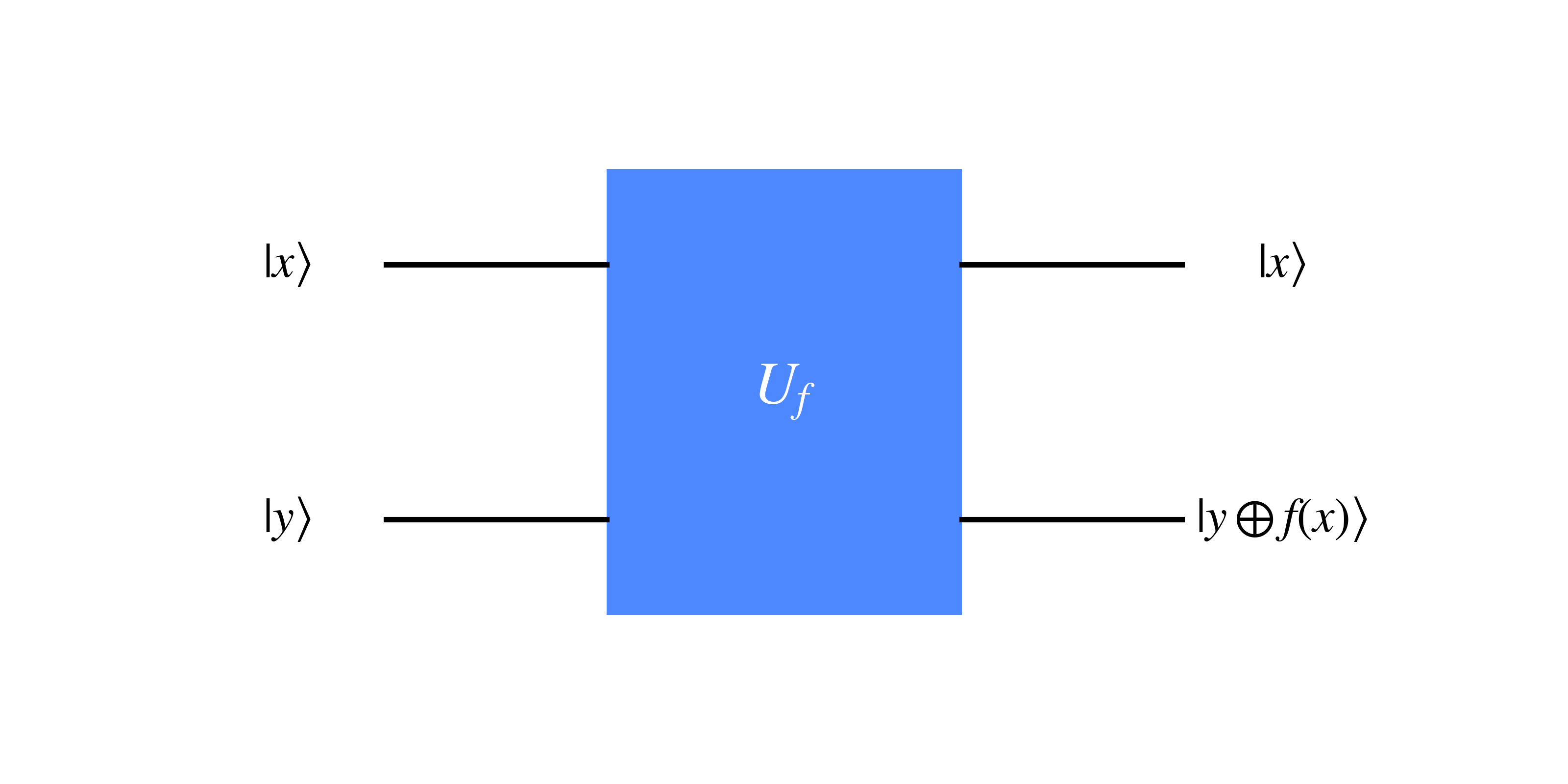 Diagram of two qubit black box